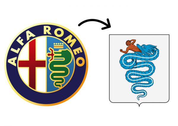 Alfa Romeo Logo